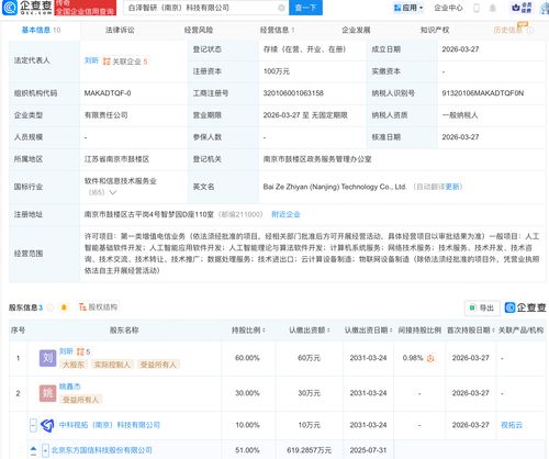 東方國信聯(lián)合投資成立新科技公司，聚焦AI與計算機系統(tǒng)服務多領域